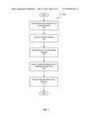 Secure and Self Monitoring Slot Gaming Network diagram and image