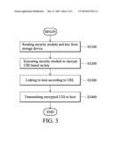 STORAGE DEVICE MANAGEMENT SYSTEMS AND METHODS diagram and image