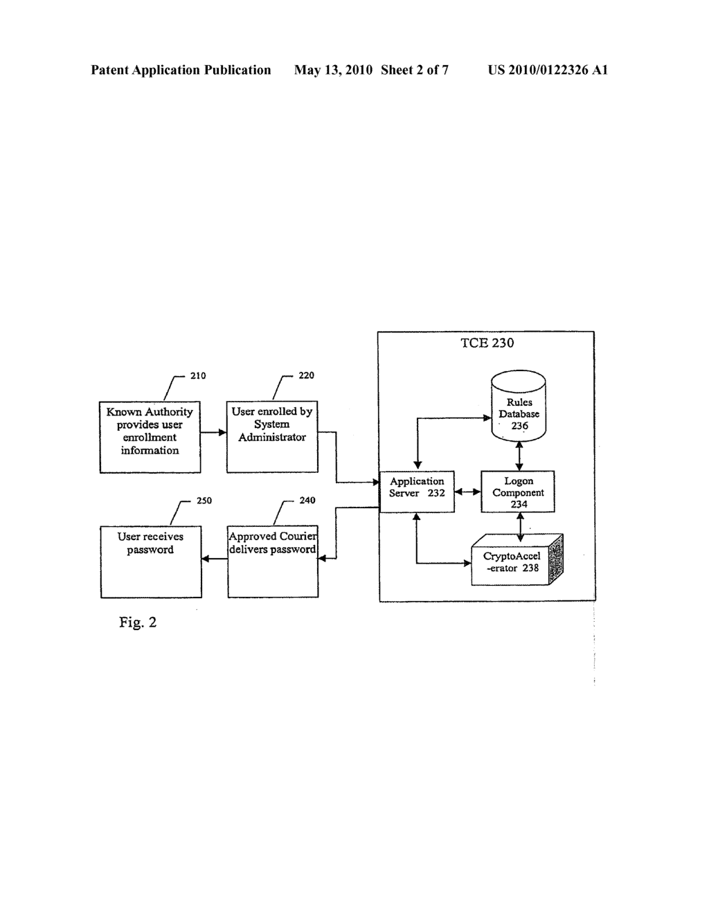 Systems and Methods for State-Less Authentication - diagram, schematic, and image 03