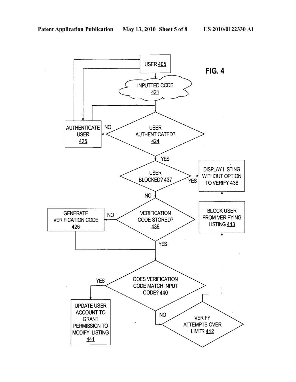 AUTOMATIC LOCAL LISTING OWNER AUTHENTICATION SYSTEM - diagram, schematic, and image 06