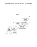 NETWORK SYSTEM, DHCP SERVER DEVICE, AND DHCP CLIENT DEVICE diagram and image