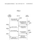 NETWORK SYSTEM, DHCP SERVER DEVICE, AND DHCP CLIENT DEVICE diagram and image