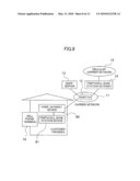 NETWORK SYSTEM, DHCP SERVER DEVICE, AND DHCP CLIENT DEVICE diagram and image