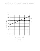 Distributed Sensor for Detecting Malicious Software diagram and image