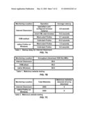 Distributed Sensor for Detecting Malicious Software diagram and image