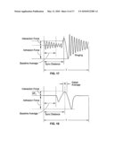 METHOD AND APPARATUS OF OPERATING A SCANNING PROBE MICROSCOPE diagram and image