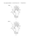 SPORTS GLOVE diagram and image