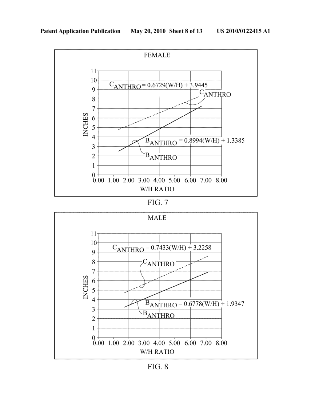 Anthropometrically Governed Occupant Support - diagram, schematic, and image 09