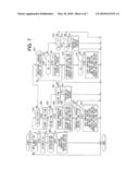 EXHAUST PURIFICATION CONTROL DEVICE AND EXHAUST PURIFICATION SYSTEM OF INTERNAL COMBUSTION ENGINE diagram and image