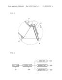 ICE DISPENSING TECHNOLOGY diagram and image