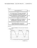 CONCRETE SLURRY TRANSPORTING PIPE FOR CONCRETE PUMP-CAR diagram and image