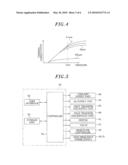 SUBSTRATE MOUNTING TABLE AND SUBSTRATE PROCESSING APPARATUS HAVING SAME diagram and image