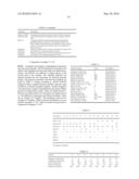 POLY(ARYLENE ETHER) COMPOSITION AND A COVERED CONDUCTOR WITH FLEXIBLE COVERING WALL AND LARGE SIZE CONDUCTOR diagram and image