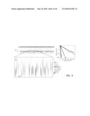 SINGLE MOLECULE MASS OR SIZE SPECTROMETRY IN SOLUTION USING A SOLITARY NANOPORE diagram and image