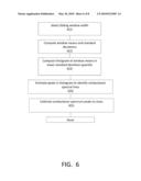 SINGLE MOLECULE MASS OR SIZE SPECTROMETRY IN SOLUTION USING A SOLITARY NANOPORE diagram and image