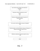 SINGLE MOLECULE MASS OR SIZE SPECTROMETRY IN SOLUTION USING A SOLITARY NANOPORE diagram and image