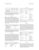 OPHTHALMIC AND CONTACT LENS SOLUTION diagram and image