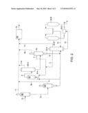 Integrated Slurry Hydrocracking and Coking Process diagram and image