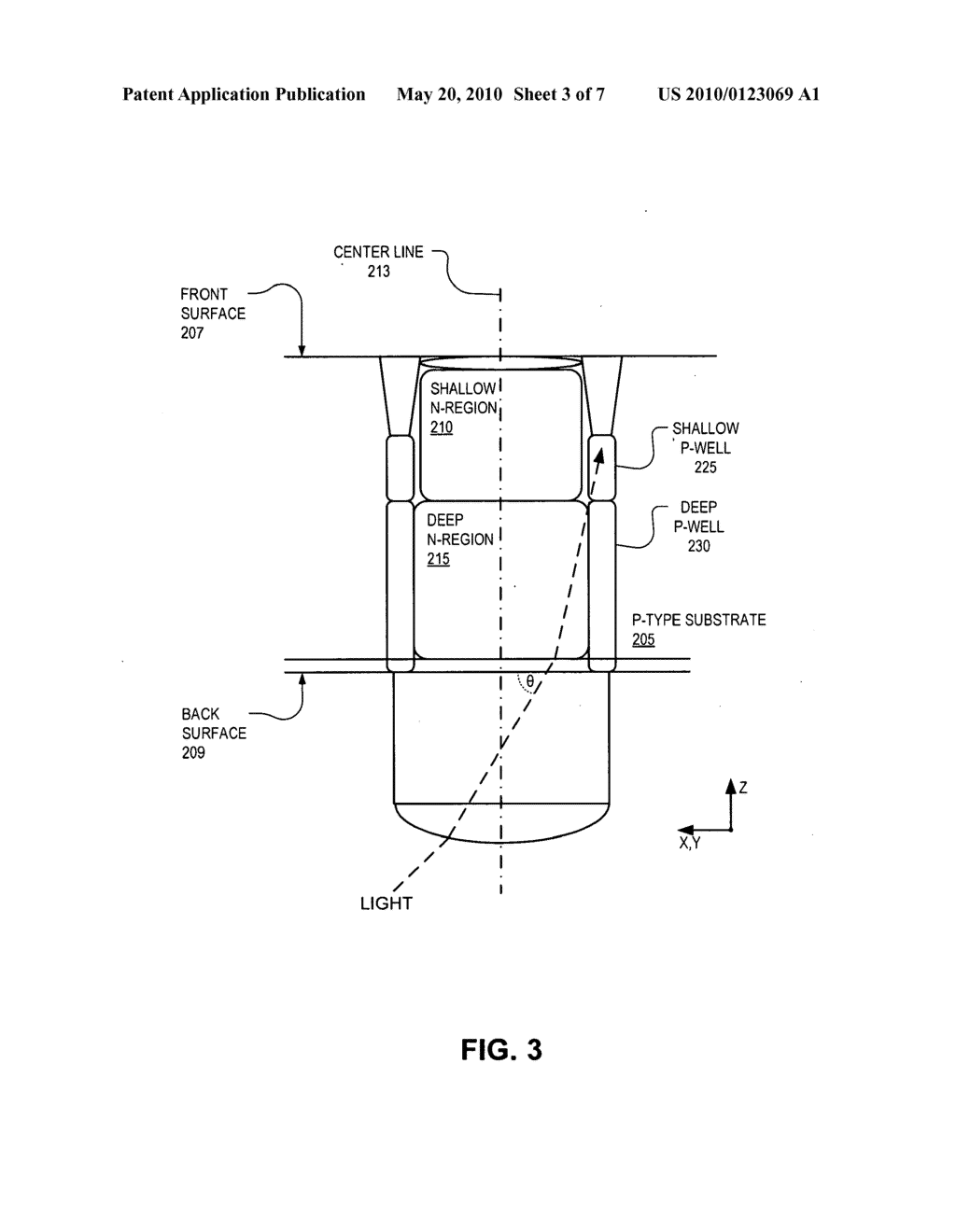 BACKSIDE ILLUMINATED IMAGING SENSOR WITH IMPROVED ANGULAR RESPONSE - diagram, schematic, and image 04