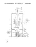 EXTREME ULTRAVIOLET LIGHT SOURCE DEVICE diagram and image