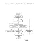 ENHANCED INSTRUMENTATION AND METHOD FOR OPTICAL MEASUREMENT OF SAMPLES diagram and image