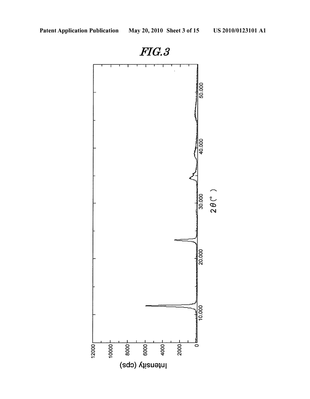 HYDROTALCITE COMPOUND, PROCESS FOR PRODUCING SAME, INORGANIC ION SCAVENGER, COMPOSITION, AND ELECTRONIC COMPONENT-SEALING RESIN COMPOSITION - diagram, schematic, and image 04