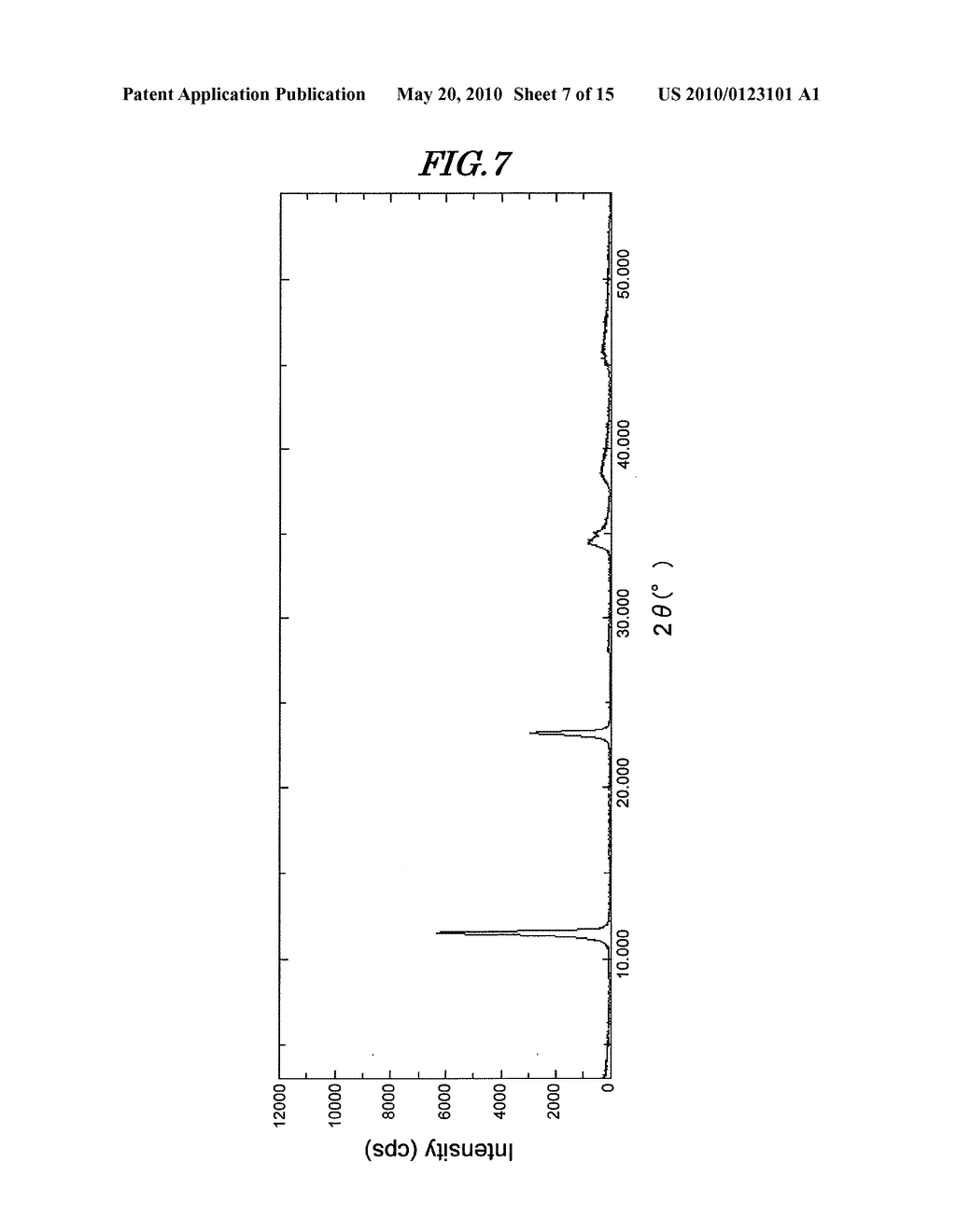 HYDROTALCITE COMPOUND, PROCESS FOR PRODUCING SAME, INORGANIC ION SCAVENGER, COMPOSITION, AND ELECTRONIC COMPONENT-SEALING RESIN COMPOSITION - diagram, schematic, and image 08