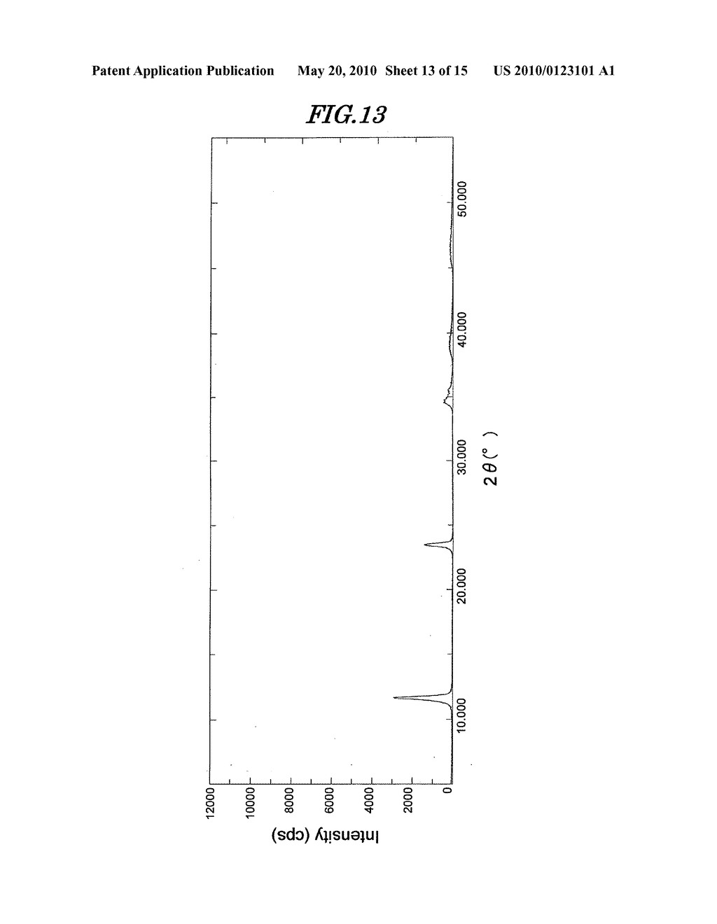 HYDROTALCITE COMPOUND, PROCESS FOR PRODUCING SAME, INORGANIC ION SCAVENGER, COMPOSITION, AND ELECTRONIC COMPONENT-SEALING RESIN COMPOSITION - diagram, schematic, and image 14