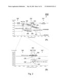 A SINGLE-PHOTON DETECTOR WITH A QUANTUM DOT AND A NANO-INJECTOR diagram and image