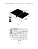 A SINGLE-PHOTON DETECTOR WITH A QUANTUM DOT AND A NANO-INJECTOR diagram and image