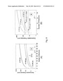 A SINGLE-PHOTON DETECTOR WITH A QUANTUM DOT AND A NANO-INJECTOR diagram and image