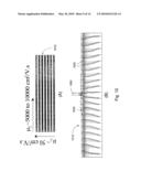 A SINGLE-PHOTON DETECTOR WITH A QUANTUM DOT AND A NANO-INJECTOR diagram and image