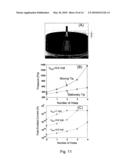 A SINGLE-PHOTON DETECTOR WITH A QUANTUM DOT AND A NANO-INJECTOR diagram and image