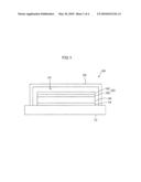 ORGANIC ELECTROLUMINESCENT ELEMENT diagram and image