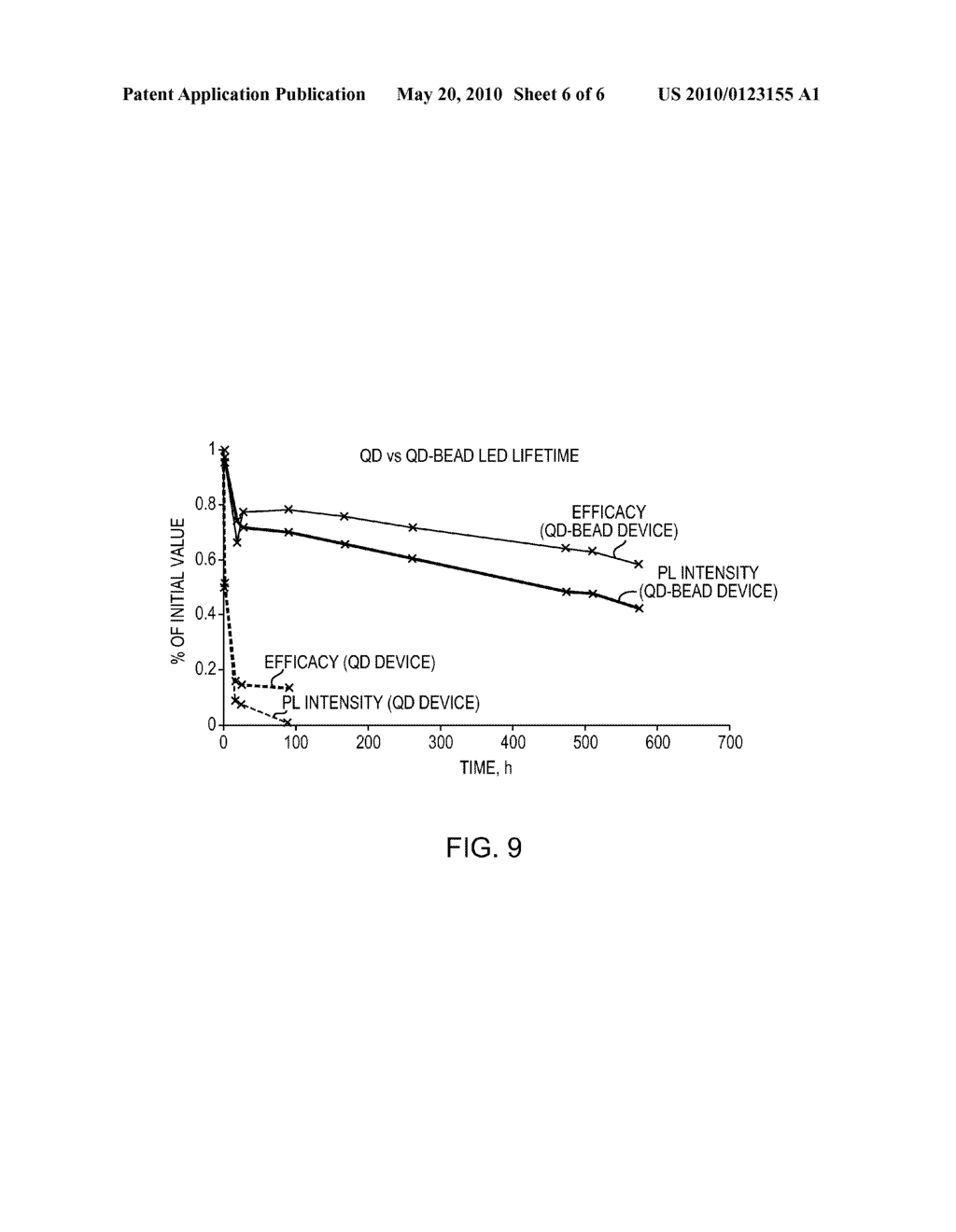 SEMICONDUCTOR NANOPARTICLE-BASED LIGHT-EMITTING DEVICES AND ASSOCIATED MATERIALS AND METHODS - diagram, schematic, and image 07