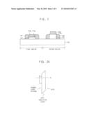 Semiconductor Devices diagram and image