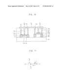 Semiconductor Devices diagram and image