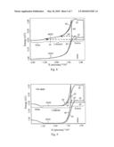 Tunnel Field-Effect Transistor with Metal Source diagram and image