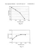 Tunnel Field-Effect Transistor with Metal Source diagram and image