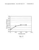 Tunnel Field-Effect Transistor with Metal Source diagram and image