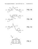 ASYMMETRIC BARRIER DIODE diagram and image