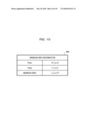 LAYOUT DESIGN METHOD AND SEMICONDUCTOR INTEGRATED CIRCUIT diagram and image