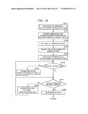 LAYOUT DESIGN METHOD AND SEMICONDUCTOR INTEGRATED CIRCUIT diagram and image