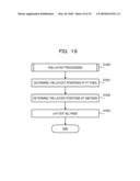 LAYOUT DESIGN METHOD AND SEMICONDUCTOR INTEGRATED CIRCUIT diagram and image