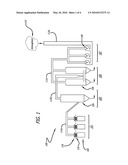 OFF-GAS HEAT RECOVERY AND PARTICULATE COLLECTION diagram and image