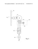 PROTECTION SYSTEM FOR WIND TURBINE diagram and image