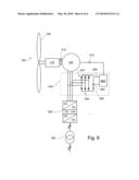 PROTECTION SYSTEM FOR WIND TURBINE diagram and image