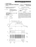 METHOD OF SCANNING BACKLIGHT DRIVING LAMPS FOR AN LCD diagram and image