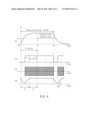 METHOD OF SCANNING BACKLIGHT DRIVING LAMPS FOR AN LCD diagram and image