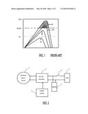 Battery-Charging Device for a Stand-Alone Generator System having a MPPT Function and Method Thereof diagram and image